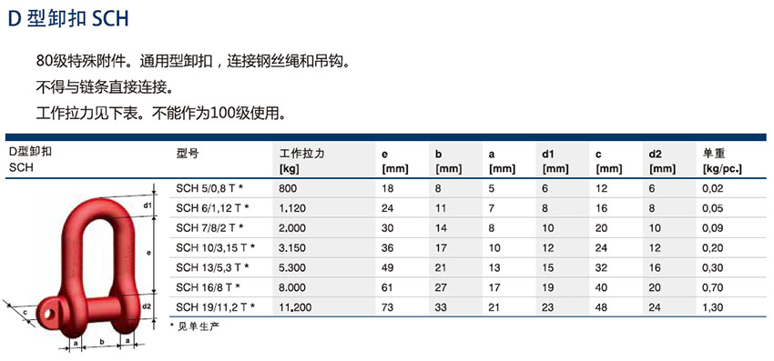 培瓦克pewag d型卸扣sch